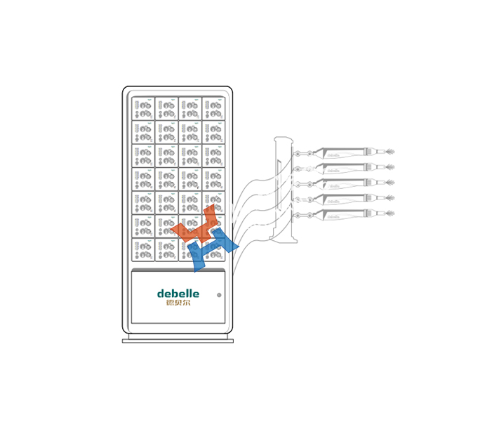 E7 自动静电喷塑机