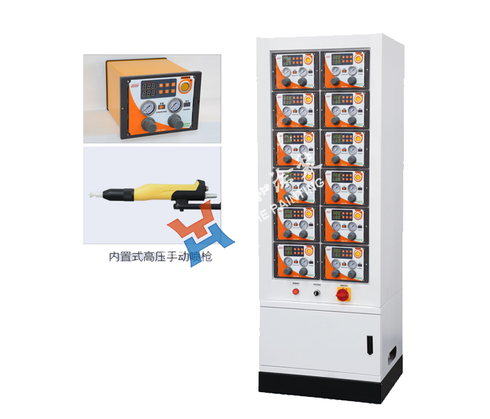 LW-503型自动枪控制单元