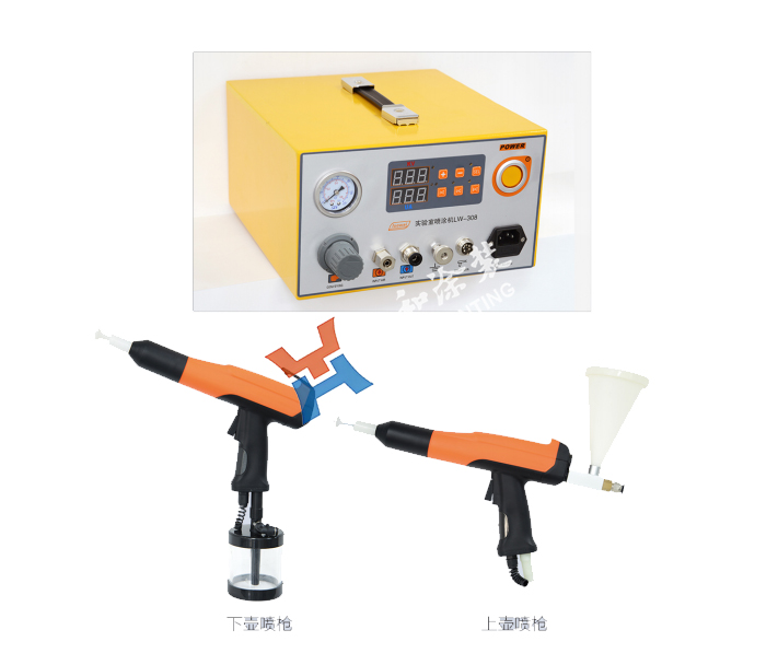 LW-2068型实验室喷枪/自动摩擦枪