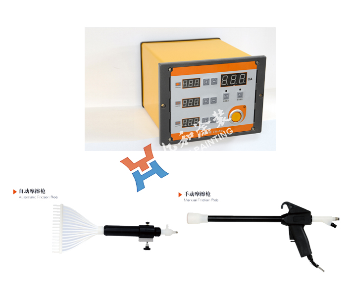 LW-2068型实验室喷枪/自动摩擦枪